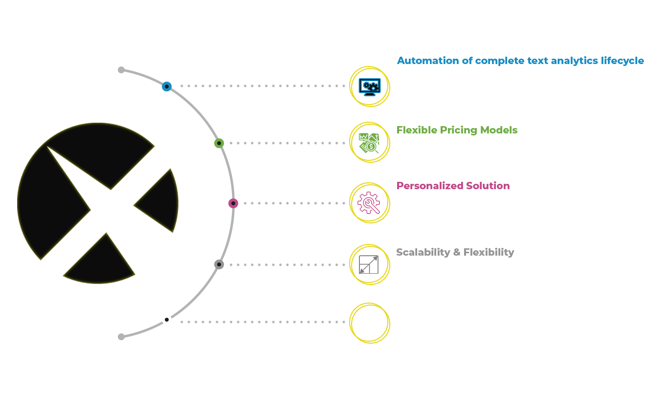 Dark-Infographic-differentiator