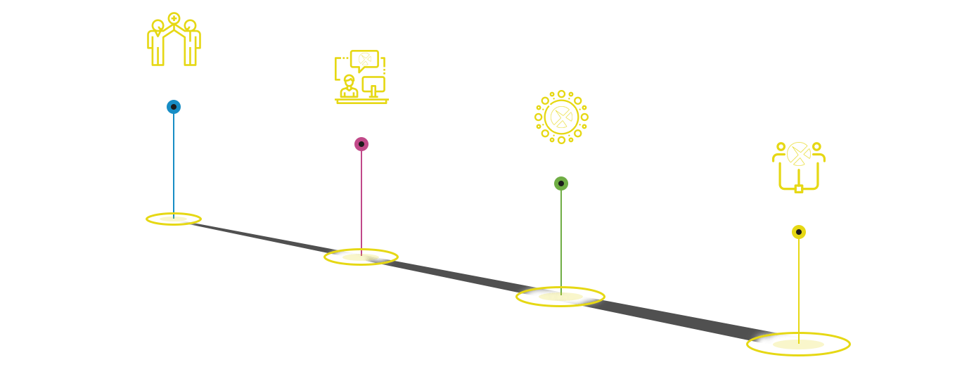 Partners-Infographic