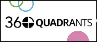 360Quadrants-about