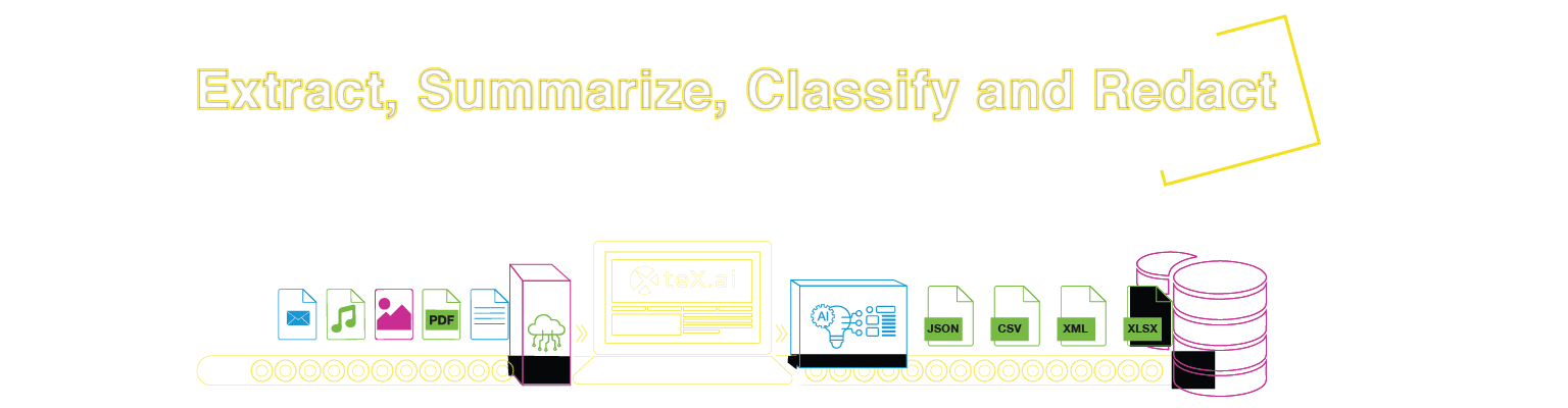 Text Analytics Product & Services | Text Analytics Tool for improved ...